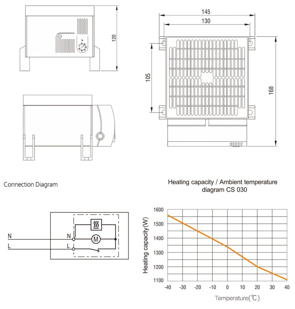 Calentador-de-ventilador-de-gabinete-de-energ&iacute;a-el&eacute;ctrica-con-termostato-1-978x1024